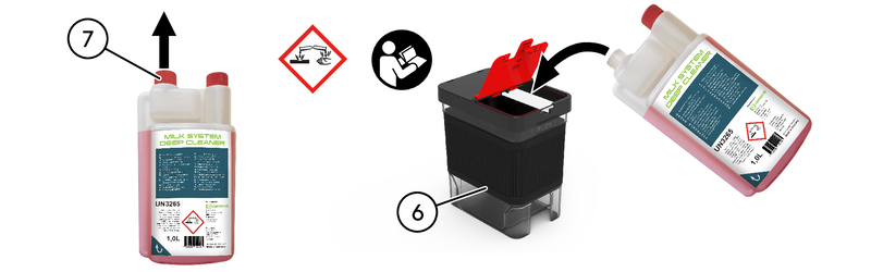 CleaningContainerFilling_1LitreBottleDeepCleaner2.ai