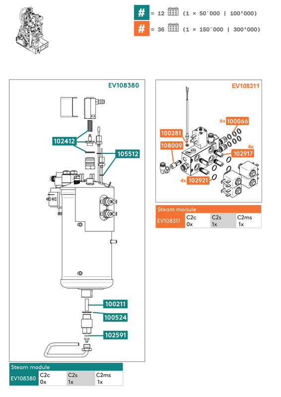 PM_Kit_Steam_Cameo1_26.pdf