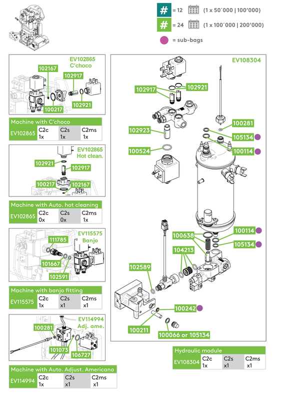 PM_Kit_Hydraulic-Cameo.pdf