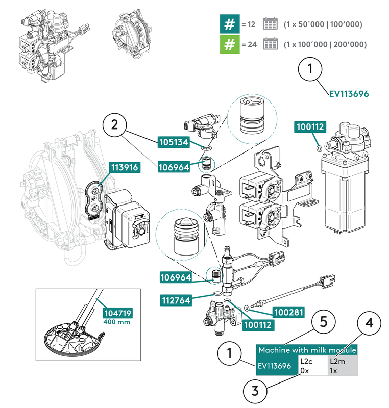 PM_Kit_MilkV3_Legacy_explanation.pdf