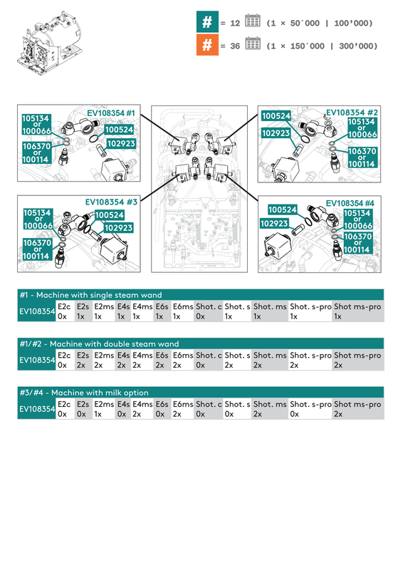 PM_Kit_Steam_Enigma2_26.pdf