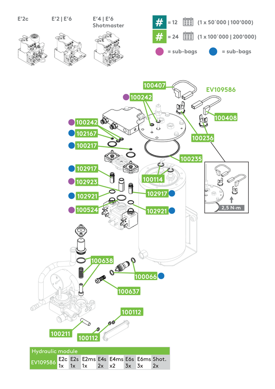 PM_Kit_Hydraulic-Eline.pdf