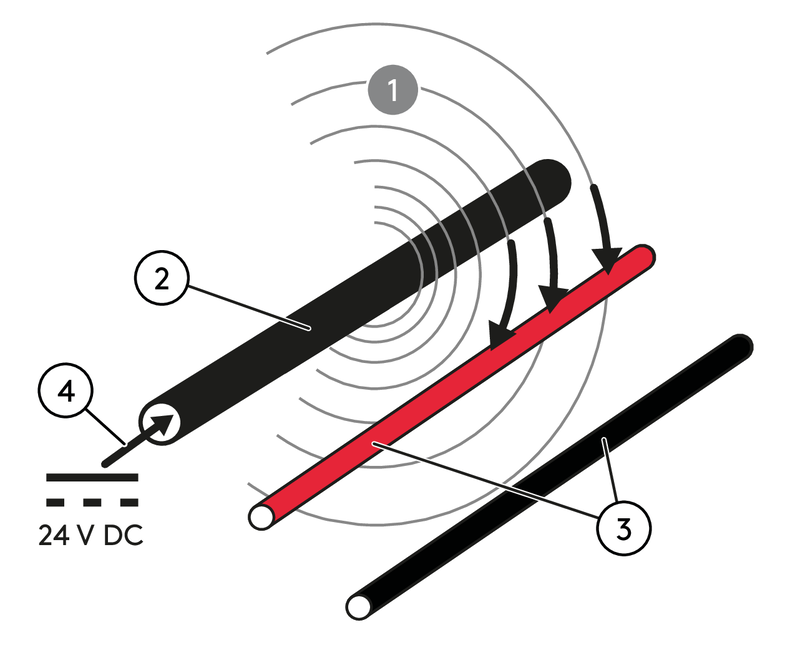TI_186_InterferencePrinciples.ai