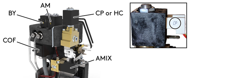 Upg_CameoAutoClean_Instr6.ai