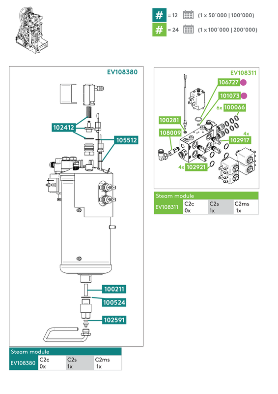 PM_Kit_Steam_Cameo1.pdf