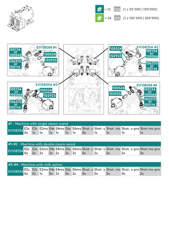 PM_Kit_Steam_Enigma2.pdf