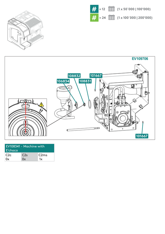 PM_Kit_Echoco_Cameo.pdf