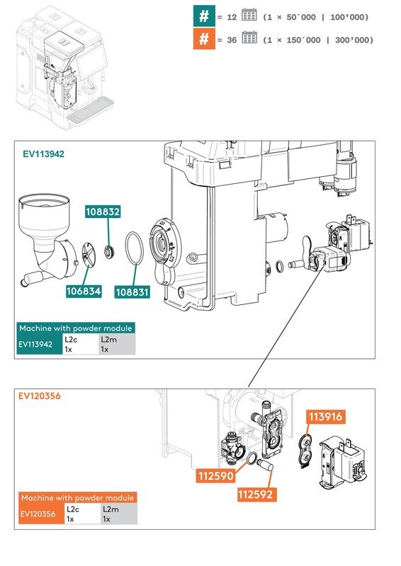 PM_Kit_Powder_Legacy_26.pdf