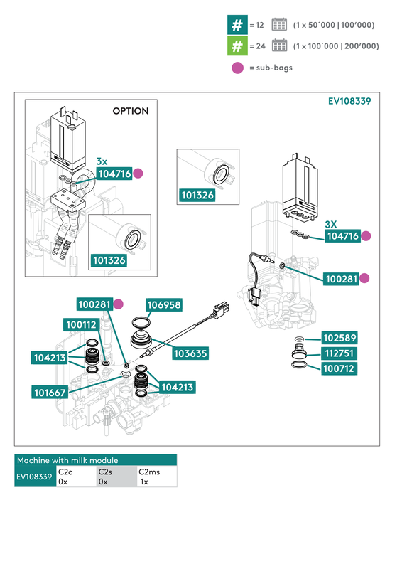 PM_Kit_MilkV2_Cameo1.pdf