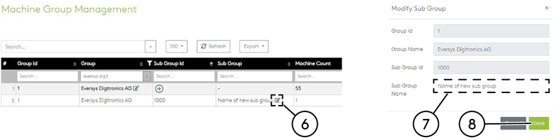 Telemetry_SubGroupManagement_3.ai