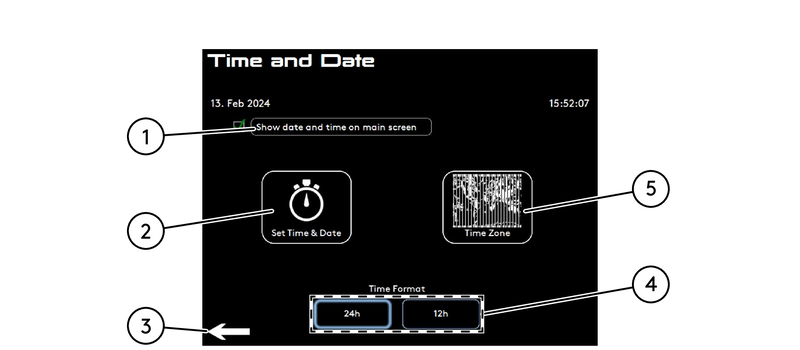 203mm_Display_DateTime_Manager_Overview.ai