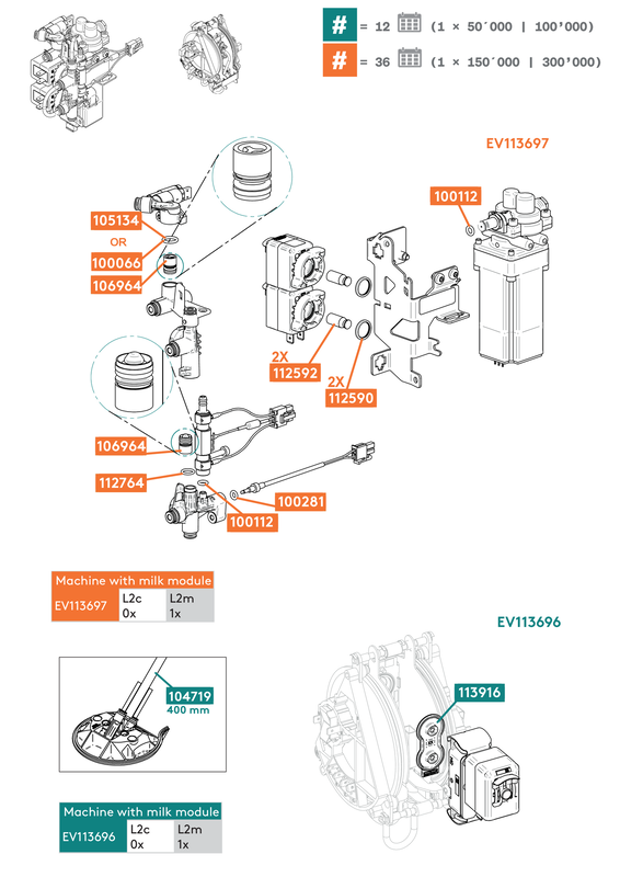 PM_Kit_MilkV3_Legacy_26.pdf