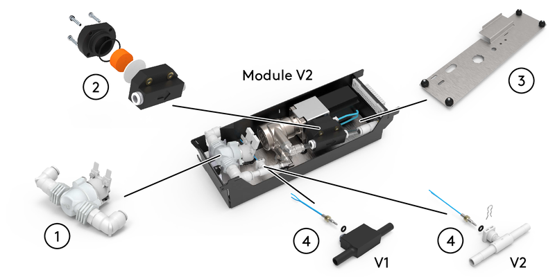 CameoWaterPumpV2Pres.ai