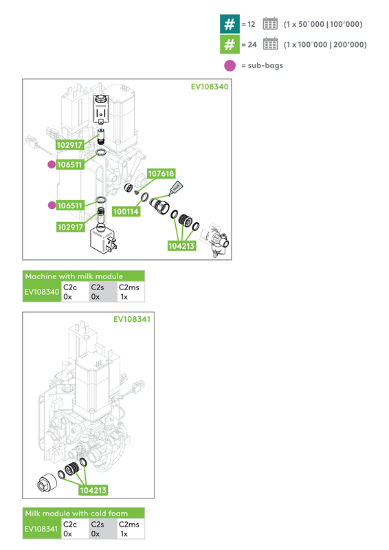 PM_Kit_MilkV2_Cameo2.pdf