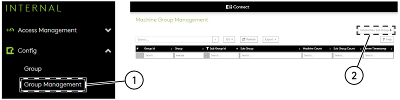 Telemetry_SubGroupManagement_1.ai