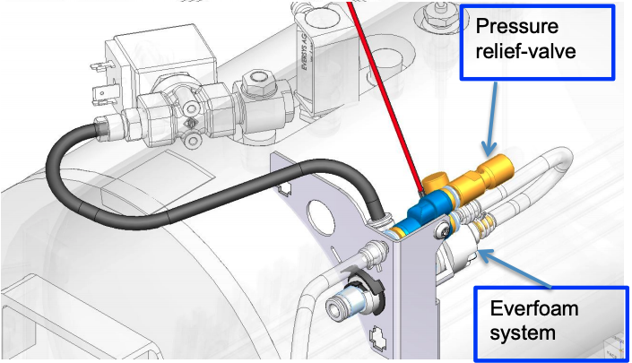 104769_Upgr_EverfoamV2_PressureRelief_EverfoamSystem.png