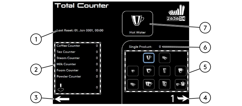 203mm_TotalCounterPage_Overview.ai