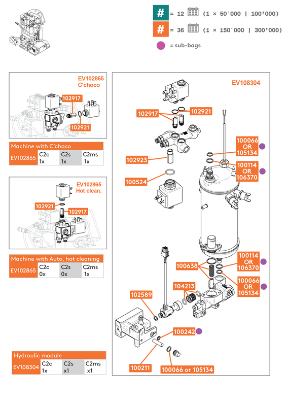 PM_Kit_Hydraulic-Cameo_26.pdf