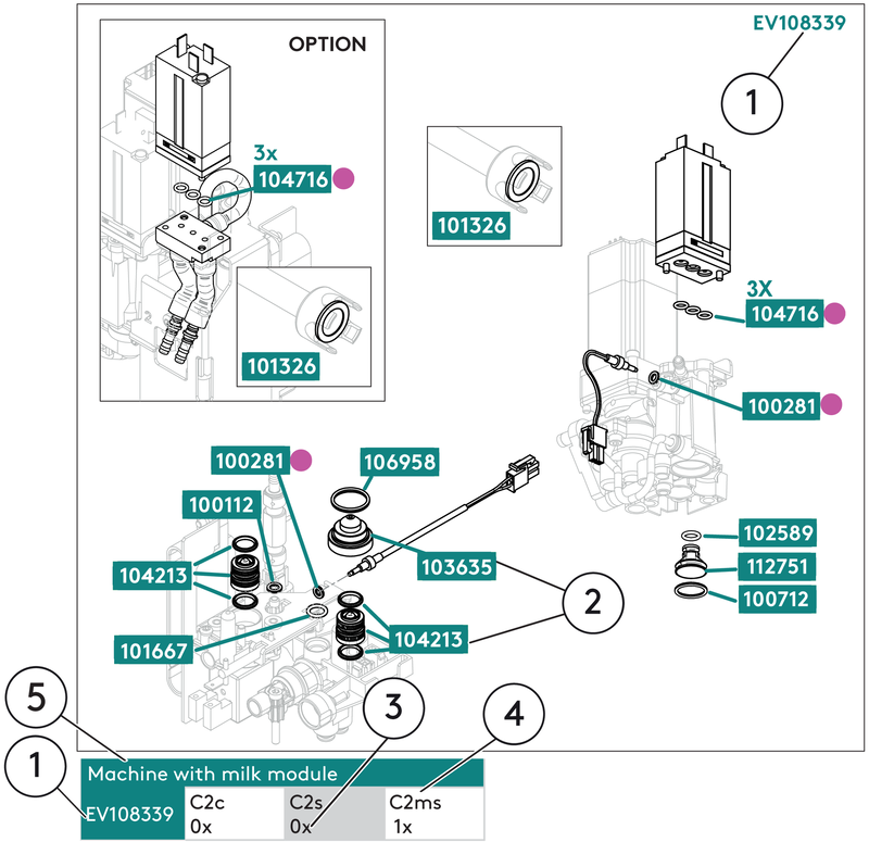 PM_Kit_MilkV2_Cameo1_explanation.pdf