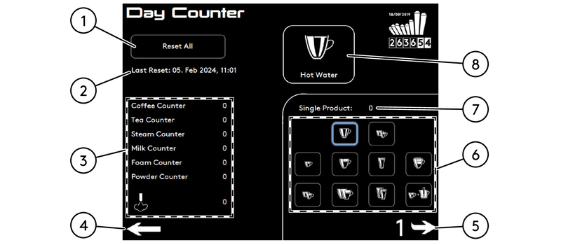 203mm_DayCounterPage_Overview.ai