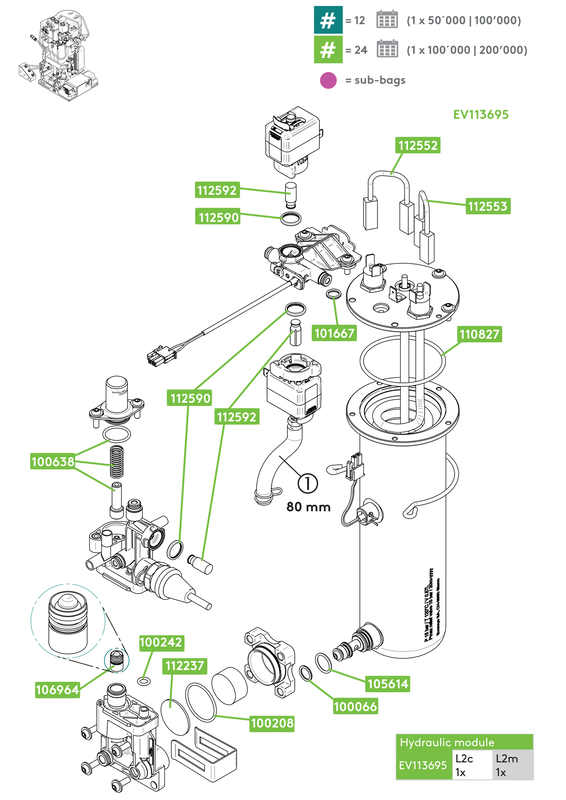 PM_Kit_Hydraulic-Legacy.pdf
