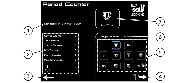 203mm_PeriodCounterPage_Overview.ai