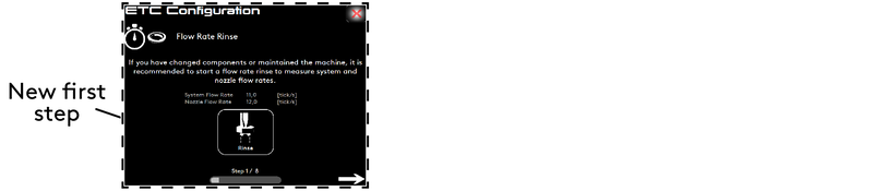 203mm_ETCFlowRateRinse.ai