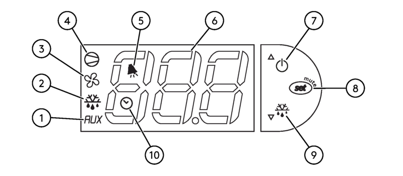 ThermostatDigitalDisplay.ai