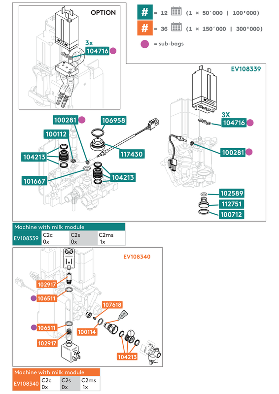 PM_Kit_MilkV2_Cameo1_26.pdf