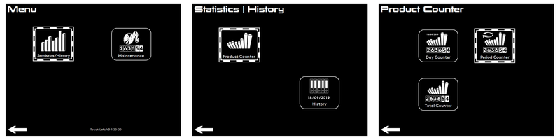 203mm_PeriodCounterPage_Operator.ai