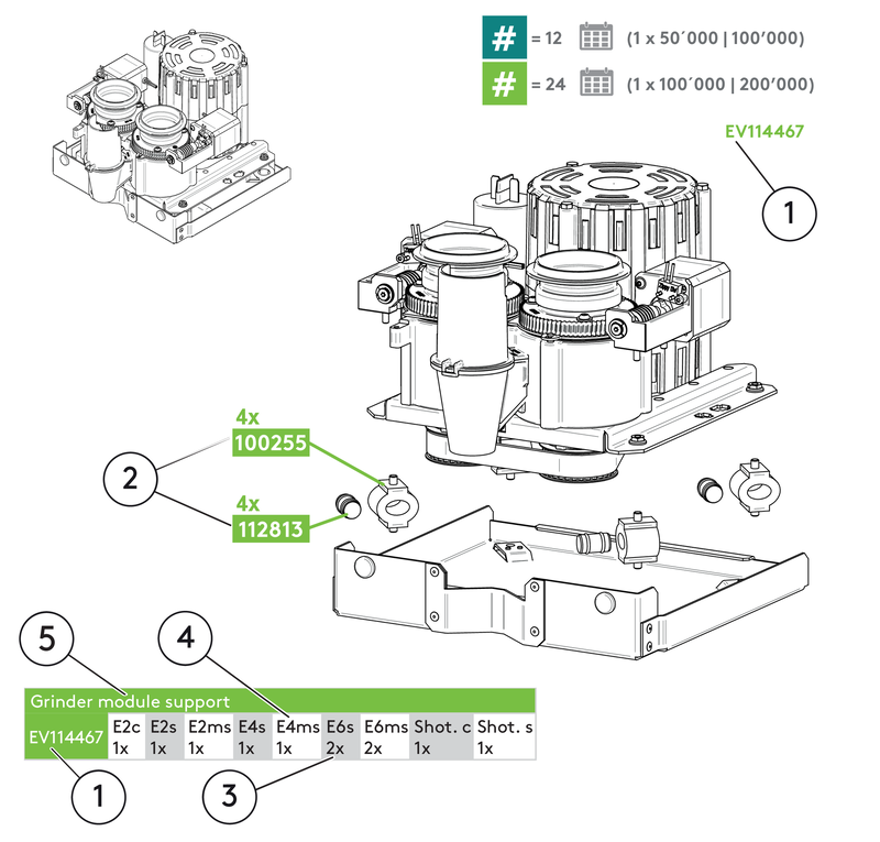 PM_Kit_Grinder_explanation_Eline.pdf
