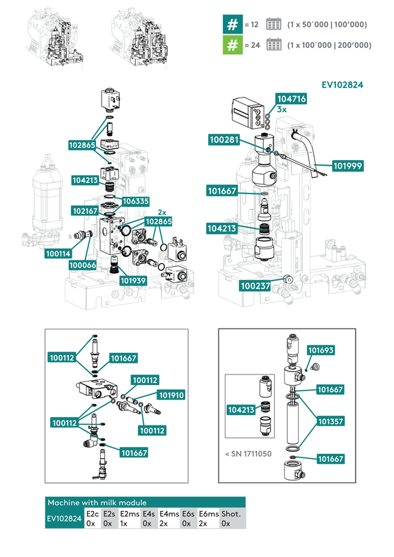 PM_Kit_MilkV1_Eline.pdf