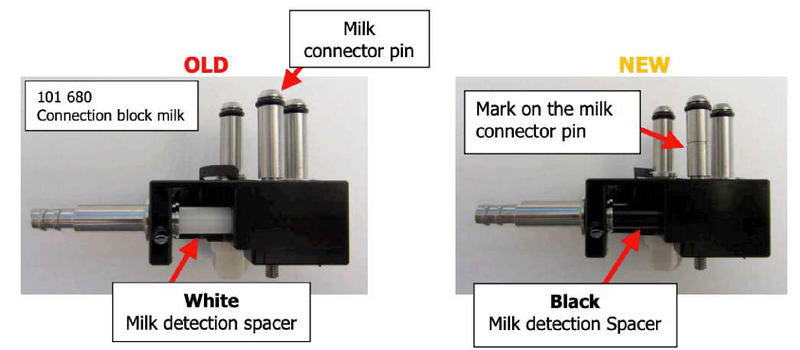 ElineMilkImprovement.ai