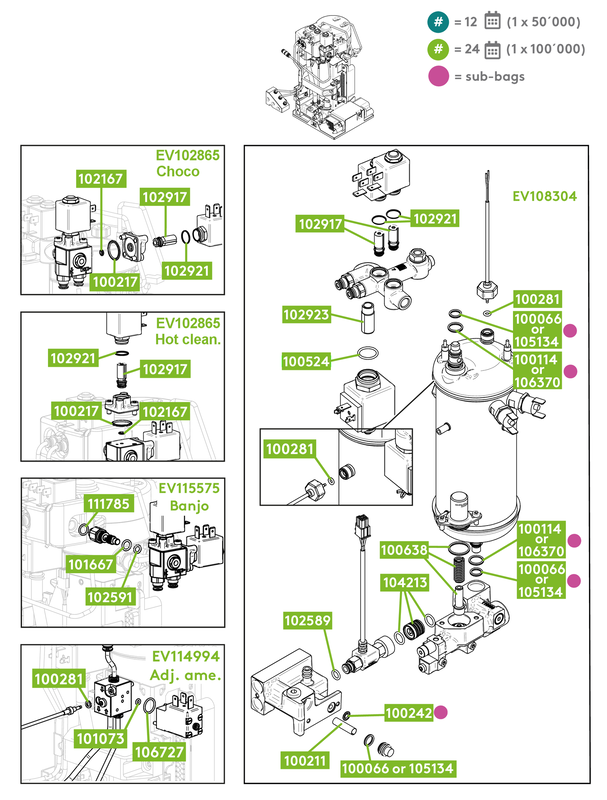 PM_Kit_Hydraulic_Cameo.ai