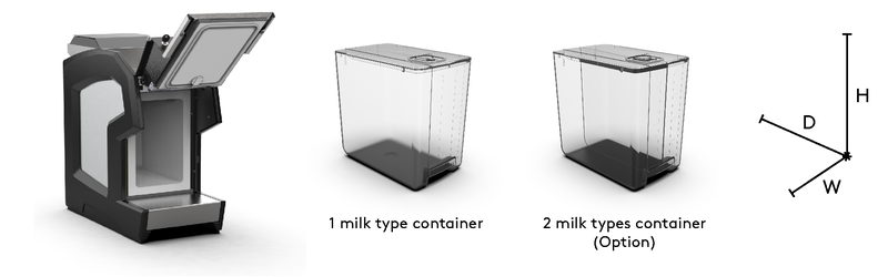 Dimensions_Container_CfridgeBeside.ai
