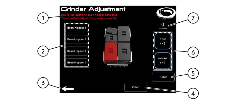 203mm_BeanGrinder_ManagerLegacy_Overview.ai