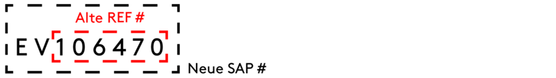 8DigitsArticleNumber.ai