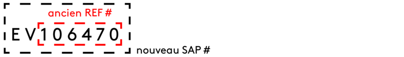 8DigitsArticleNumber.ai