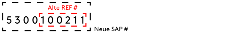 10DigitsArticleNumber.ai