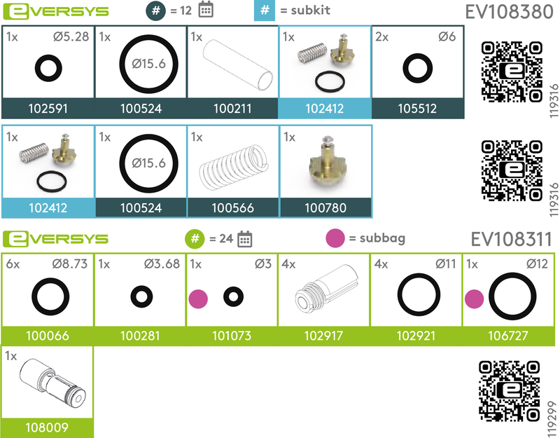 FOVAHM_Overview_Cameo_Steam_1.ai